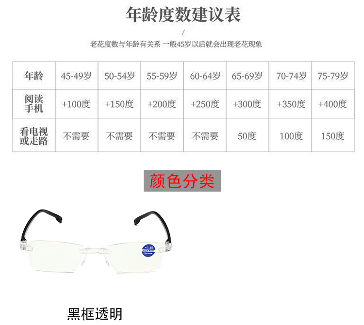 钻石切边老花眼镜摆地摊无框镀膜超清防摔防蓝光老花眼镜批发0034详情7