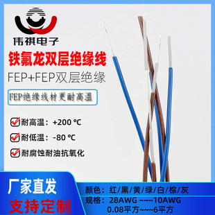 FEP��FEP�F�����p�^���͸ߜظ߉���Ӿ�VDE�F������Ӿ����ݳ�؛