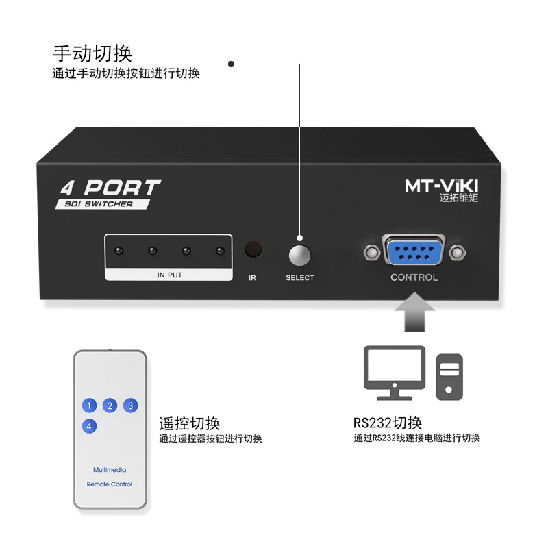 MT-SD401 SDI4 Entry 1 переключатель HD мониторинг вещание поддержка HD/3G-SDI