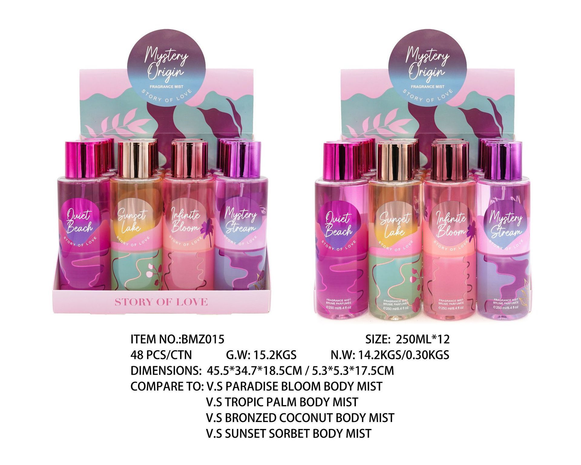 Perfume para mujeres 250ml spray corporal comercio exterior sudeste asiático sudamericano fragrancia para hombres estand paquete de muestra especial image 21