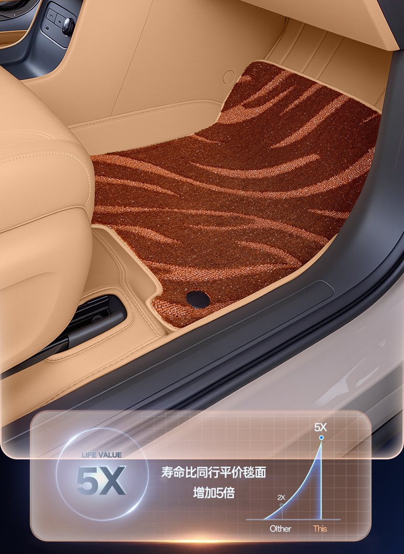 Suitable for 26 Models of Aion I60, Full-Coverage Car Floor Mats, Interior Decoration Modification Accessories, Trunk Mats, Car Mats