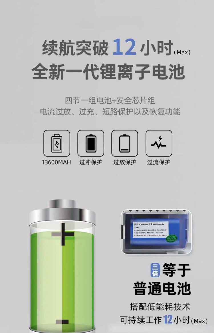 Pmg Portable Medicine Refrigeration Box Insulin Refrigeration Box Growth Hormone 2-8 ℃ Refrigerated Mini Fridge