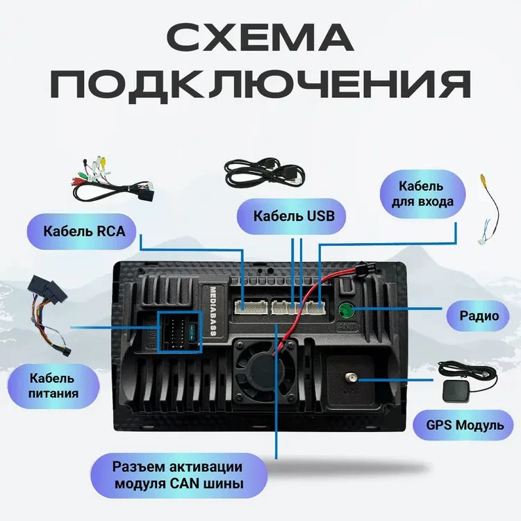 Магнитола Citroen Berlingo 2008+ , 2/32ГБ, Сит
