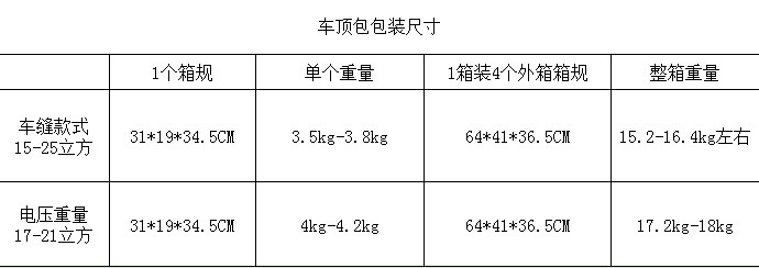 Car Roof Waterproof Luggage Bag Suv Off-Road Universal Rainproof Travel Storage Bag Outdoor Car Storage Bag