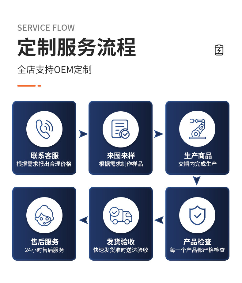 Car-Mounted Acrylic Ornaments of Western Beauties for Car and Truck Front Windshields, Cross-Border E-Commerce Car Decorations