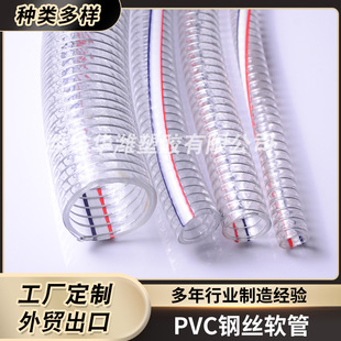 PVC䓽zܛ��͸������������ˮ�z�ܼӺ��͵͜س���ܛ��䓽z�܏S��
