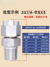304不锈钢快拧气动气管锁母快速接头螺纹直通终端PU尼龙塑料软管
