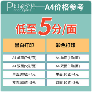 Print data