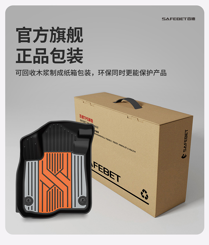 Suitable for Honda Accord, Inspire, Crv, Haoying, Civic, and Other Models, Special Colorful Tpe Car Floor Mats