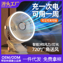 USB�A���L�ȳ�늱�yʽ�A�ȴ������늳،W������̨��С�L�����l