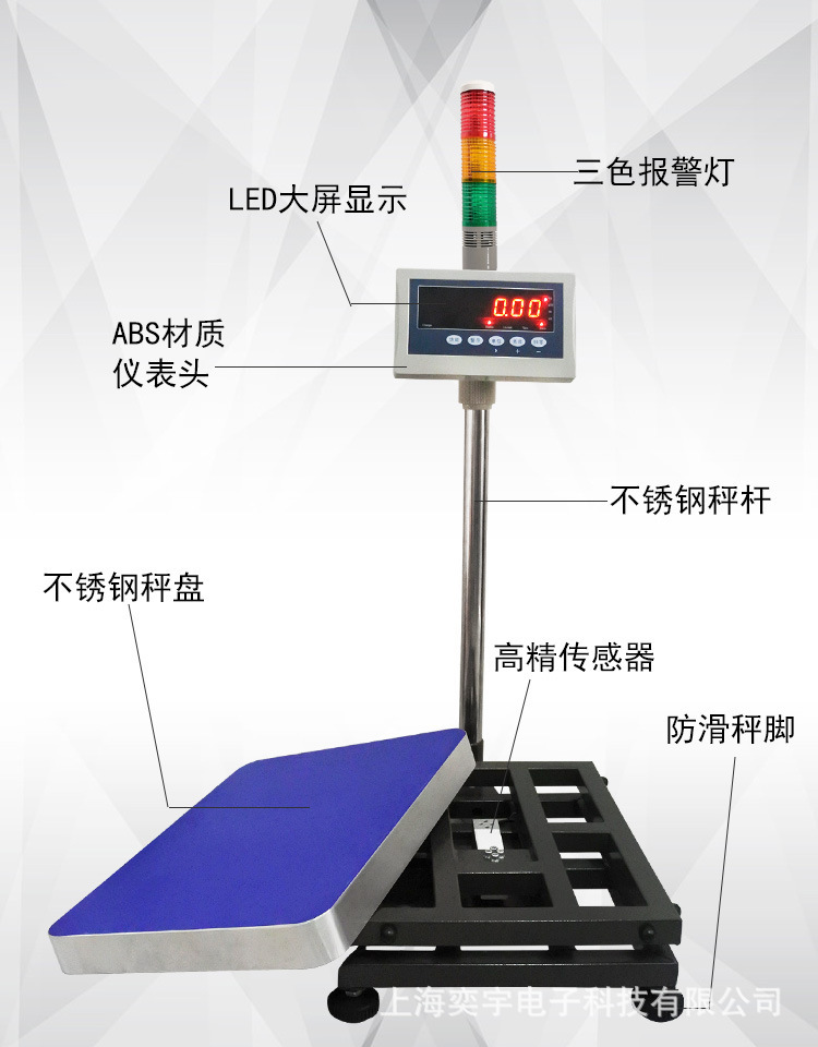 计重报警电子秤