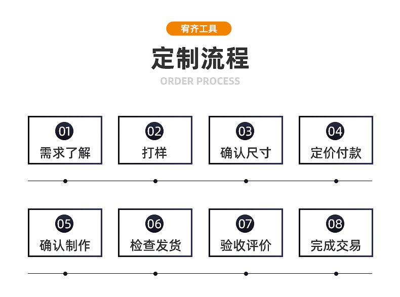 O1CN01MwvcGH1NwQ8kIkeEP_!!2217550661634-0-cib.jpg?__r__=1719884269774