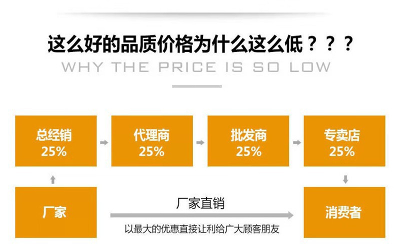 O1CN016FVQq01dETgiy75Ha_!!2207