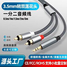 aux���l��һ�ֶ�3.5�D�pɏ��RCAͨ����X�֙C��������B�Ӿ�