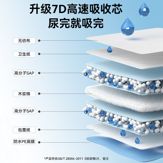 Pet pads wholesale thickened deodorant dog pads pet diapers disposable absorbent paper pet supplies