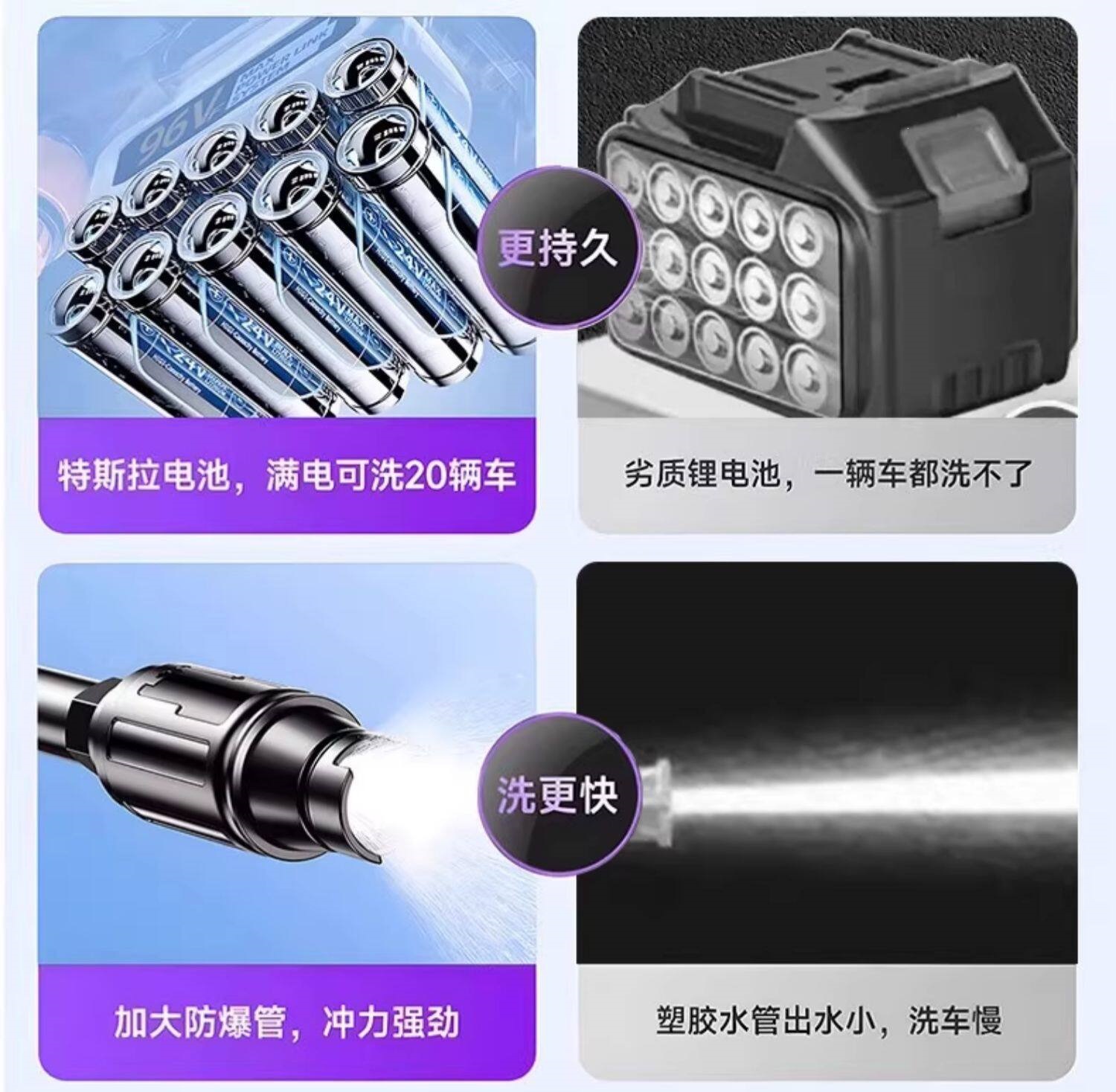 Suitable for wireless car washers, 2026 new model high-pressure water gun for home car cleaning, high-power rechargeable lithium battery