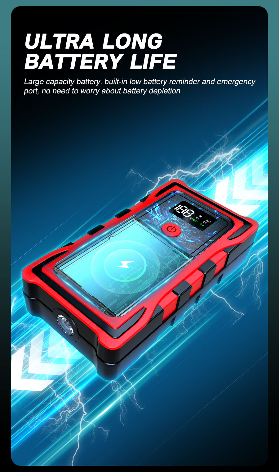 Cross-border portable multifunctional car emergency power supply for battery rescue and outdoor vehicle battery assistance
