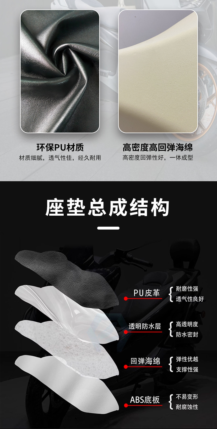 Suitable for Wuyang Honda Nwt150 Modified Motorcycle Leather Seat Cushion Assembly with Large Surround and Added Backrest, Waterproof