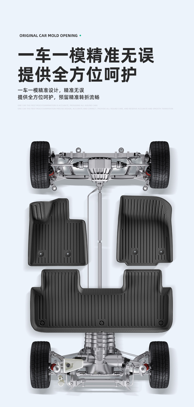 Suitable for 24-26 Models of Ledao L60 Car Floor Mats, Dirt-Resistant, Waterproof, Environmentally Friendly Tpe Floor Mats, Special Car-Specific Floor Mats