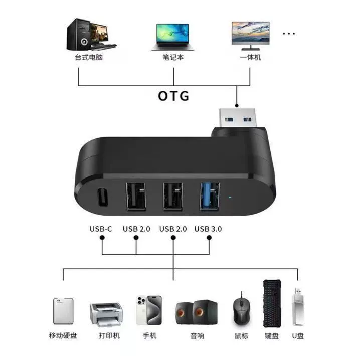 Автомобильный модуль расширения связи (Hub expander) для частного использования, совместимый с моделями BYD и другими автомобилями, для высокоскоростной передачи данных.