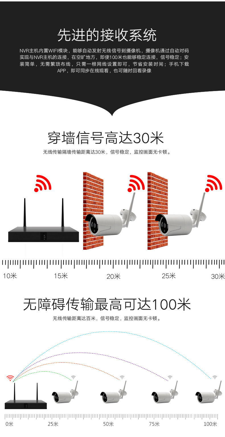 Kablosuz 8 yollu set gözetleme kamerası kablosuz uzaktan uyandırma fonksiyonu akıllı güvenlik wifi kamera