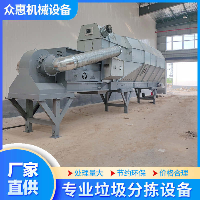 Garden Waste Sorting Equipment, Domestic Waste Treatment Production Line, Complete Set of Sanitation Large Waste Screening Equipment Garden Waste Sorting Equipment, Domestic Waste Treatment Production Line, Complete Set of Sanitation Large Waste Screening Equipment