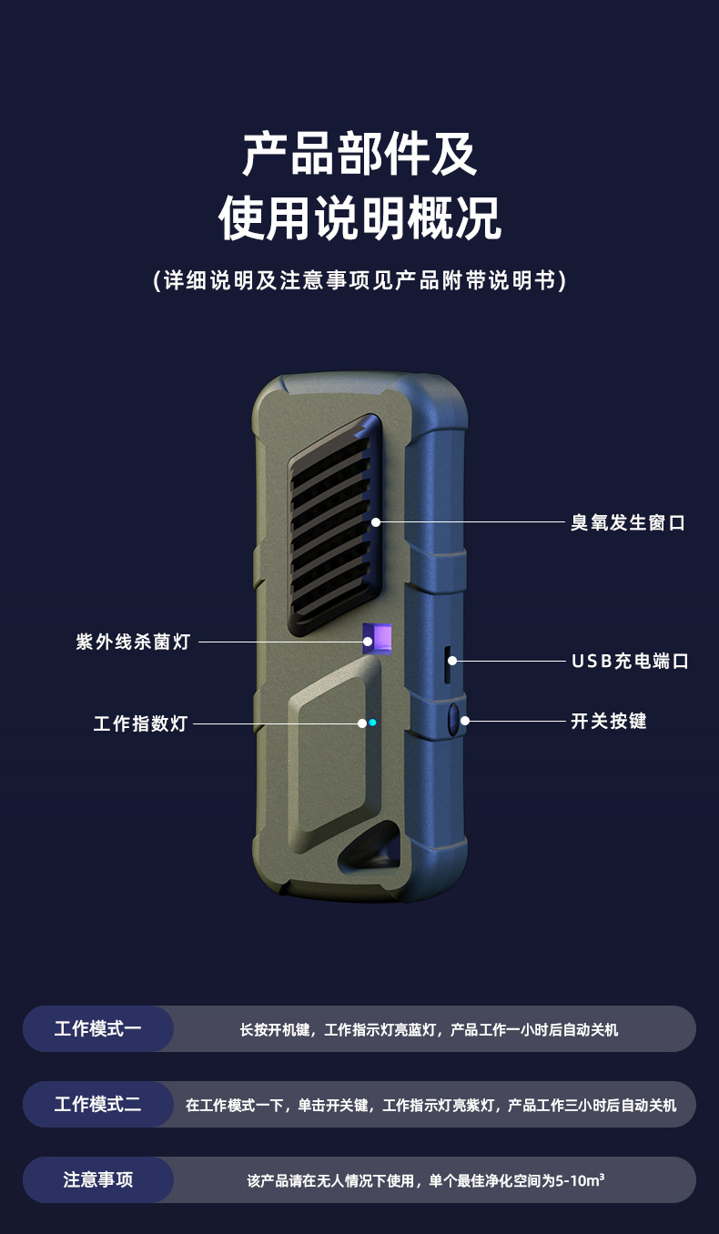 Mini Car Air Purifier, Deodorizer, Ozone Generator, Car Oxygen Bar, Formaldehyde Removal, Disinfection and Purification Artifact