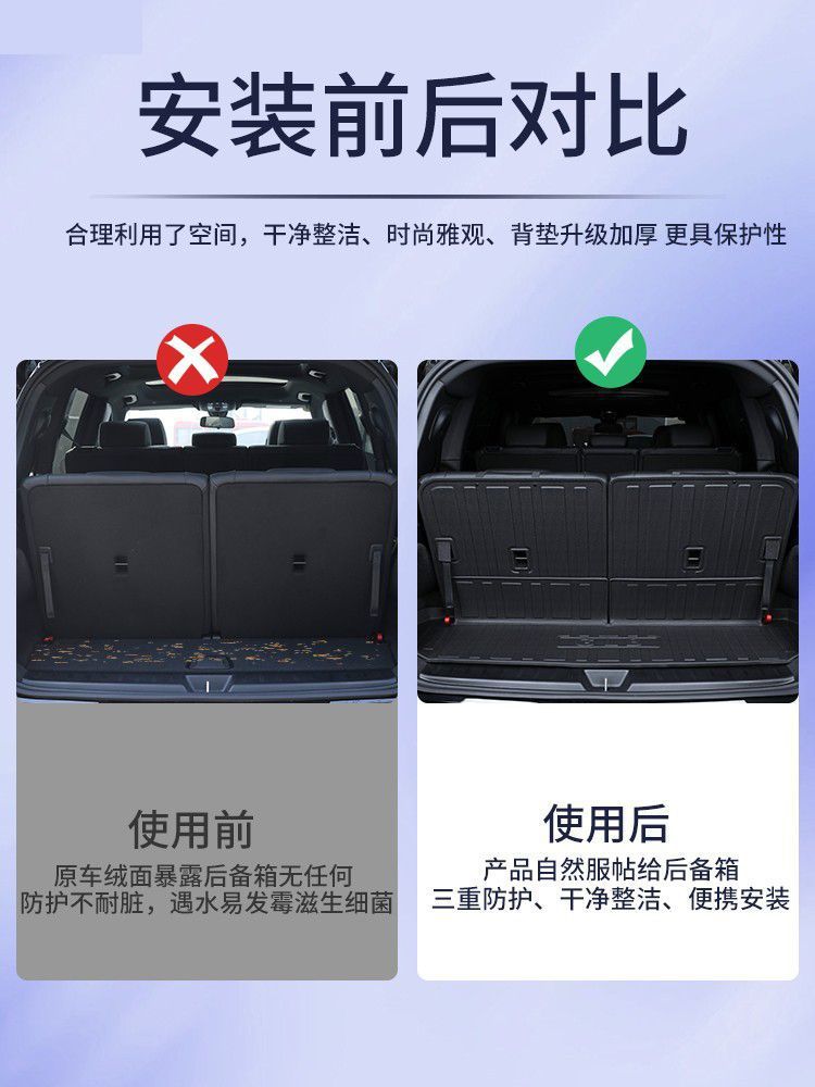 Suitable for Tpe25 24 Mercedes-Benz Eqb260 Five-Seven-Seater Special Tpe Trunk Mat Car Supplies Trunk Mat