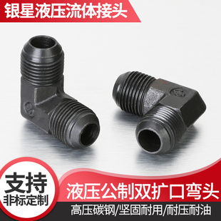 Һ���͹ܽ��^���^�pD��90&deg;ֱ�ǔU���B�����ݼy��z���^14/16/18