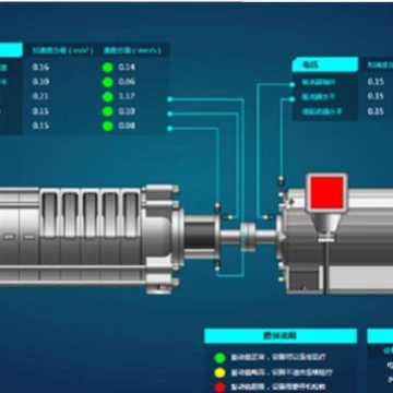 Вибрация в реальном времени Оборудование для мониторинга вентилятора Вибрация онлайн система мониторинга