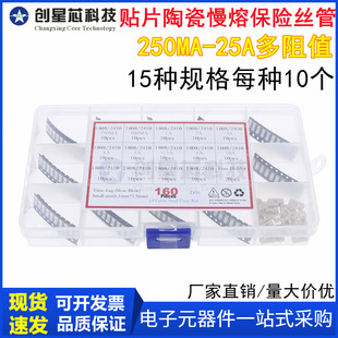 160��15�N 250V 1808/2410/6125 �NƬ�մ����۱��U�z���׼�ȫ��