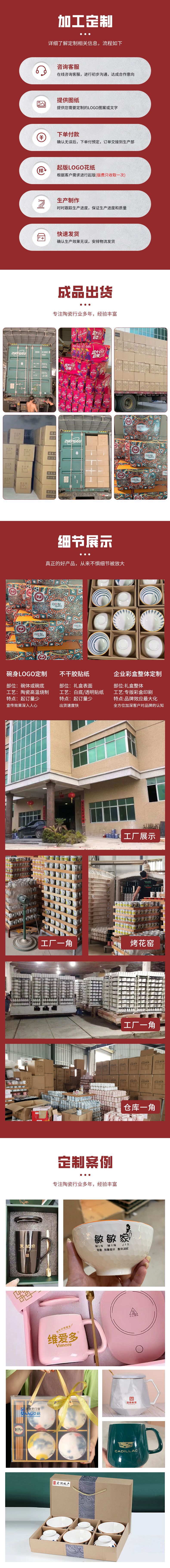 陶越陶瓷加工定制板块