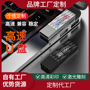 u�P64g���փ��P2gӡlogo��I�YƷ�����惦�P32g����usb2.0�˕�16g