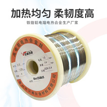 ͷڙCӟzFtXOcr25Al5lzߜغϽAz늟Ԫ