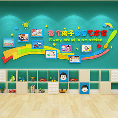 GJU8畫室布置美術教室幼兒園培訓機構環創主題牆面貼紙作品展示牆