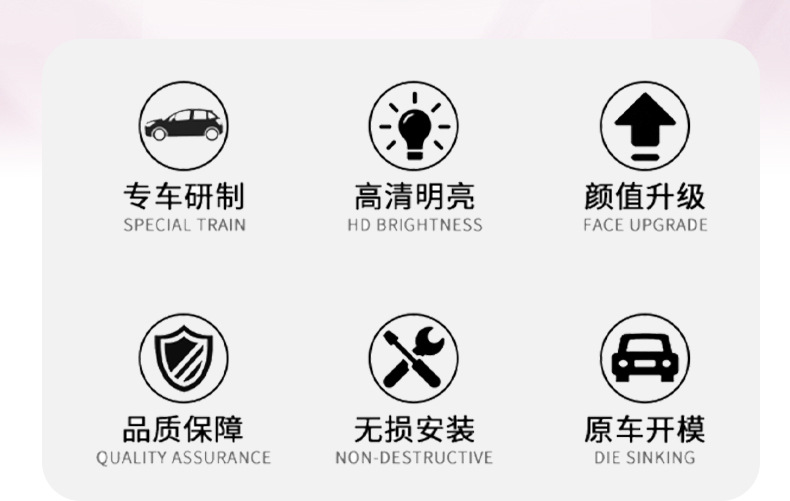 Suitable for Geely Xingyue Daytime Running Light Upgrade, Dedicated Turn Signal Light Constant-On Wiring Harness Module Modification