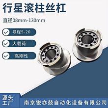 ���ǹ���˿�ܸ� ���ص��˿���ŷ�ѹ�� ���λ���GZRCS2105 2110