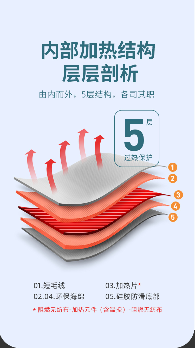 Cross-Border Car-Mounted Electric Massage Cushion Neck Shoulder Waist Back Massager Heated Massage Car Seat Cushion
