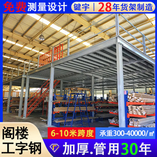 ȫ�����ƏS��܇�g䓽Y��ƽ̨�}��}���������؛�ܴ�����w��