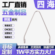 �ǘ˶��ƛ_���ӹ������㲿�����_�������β�Ҏ�t���ɲ��P�