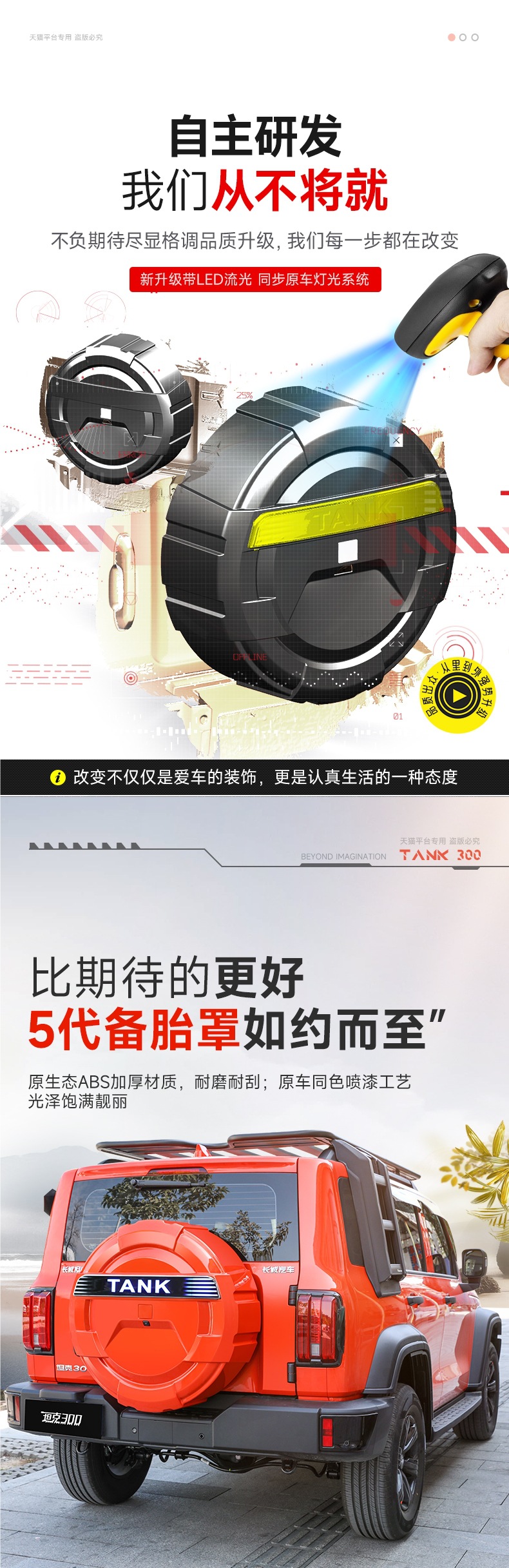 Tank 300 Spare Tire Cover Modification Special Rear Tailgate Spare Tire Protective Shell Streamer Turn Signal Off-Road Decorative Accessories