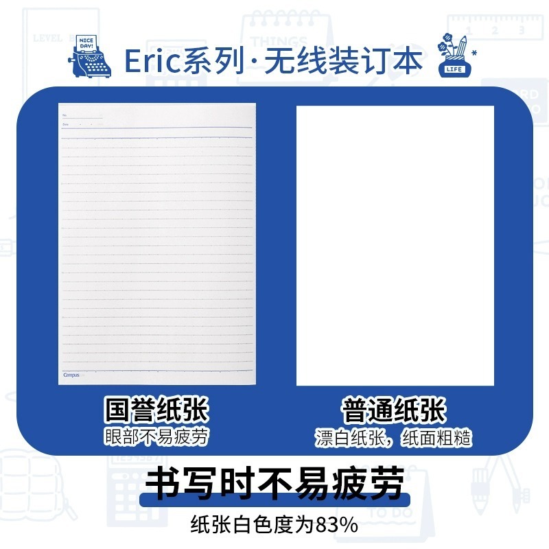 国誉Eric联名无线胶装本A5/B5无限胶装笔记环保纸张可平摊学生本|undefined