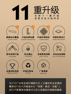 Suitable for No.9 N70C, Electric vehicle foot mat