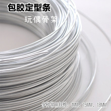 ��ż�Ǽܰ��z�X�z�F�z���͗l�hᘾ���ճ����ë���ֹ�diy��