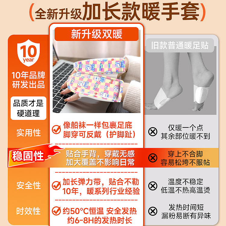 Children's hand warmer, legs patch, stickers, insoles