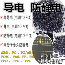 PC���/���o�/̿�w�S/ABS/PA6����/��ȼ/PVC/POM/PBT��늼����o