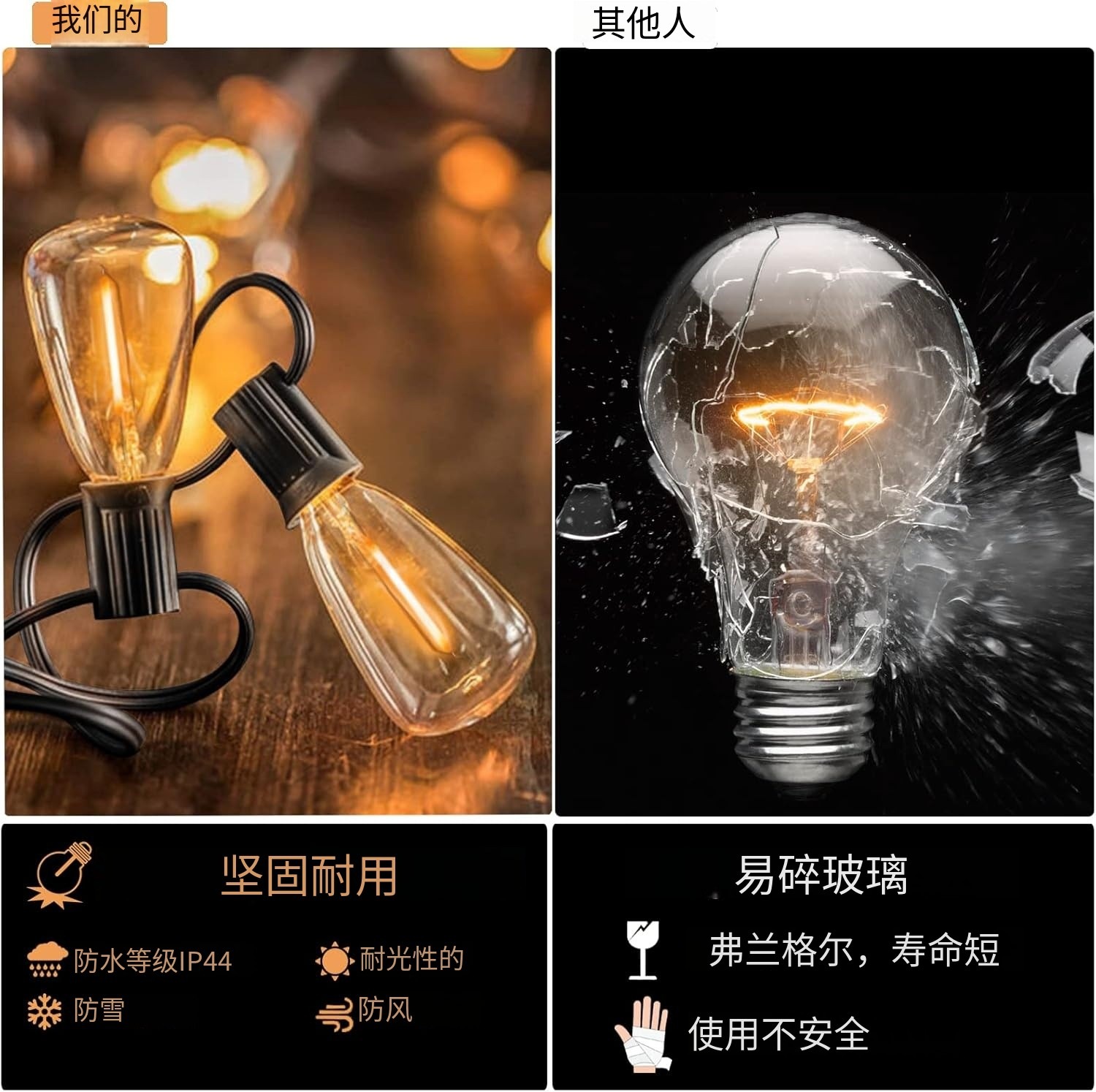 クロスボーダーLEDライトストリングST38プラスチック屋外祭りガーデンウェディング庭装飾ライト防水クリスマス装飾ライト