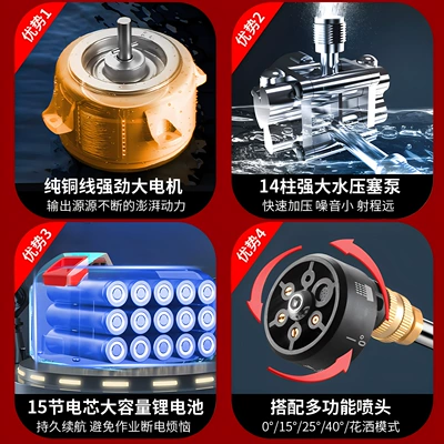 High pressure car wash water gun: high-power lithium battery car washer