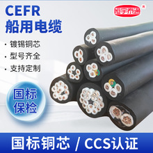 CEFR|˼~оĥgϸۿڹcefr|