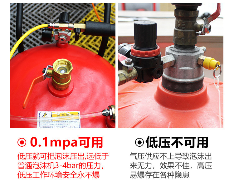 Car Wash Single Tube Foam Machine High Pressure Thickeneded Explosion-Proof Plastic Foam Bucket Water Wax Machine Car Wash Beauty Shop Car Wash Equipment